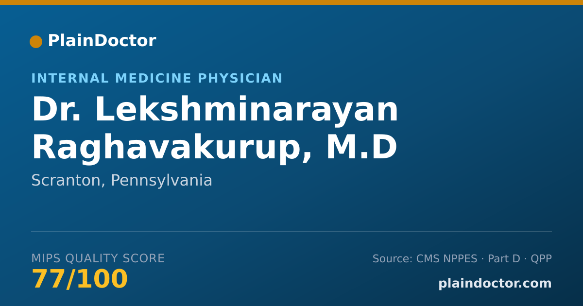 Shareable card for Lekshminarayan Raghavakurup, M.D - Internal Medicine Physician, Scranton, PA