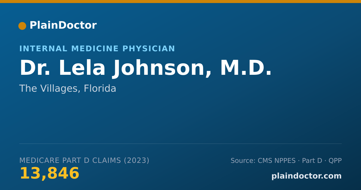 Shareable card for Lela Johnson, M.D. - Internal Medicine Physician, The Villages, FL