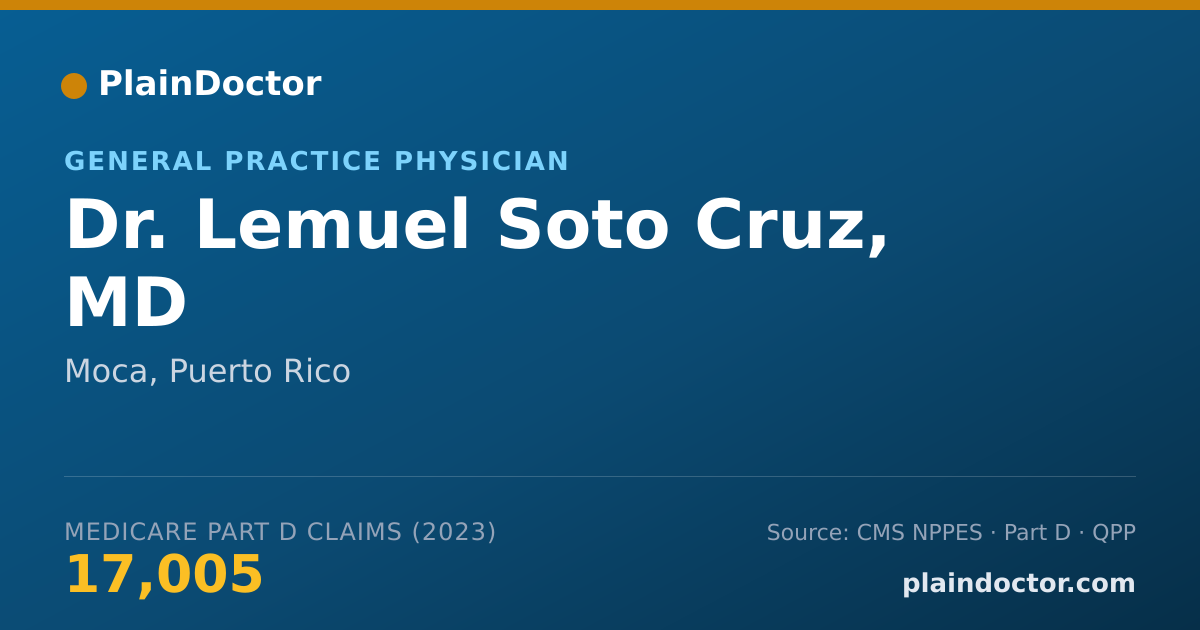Shareable card for Lemuel Soto Cruz, MD - General Practice Physician, Moca, PR