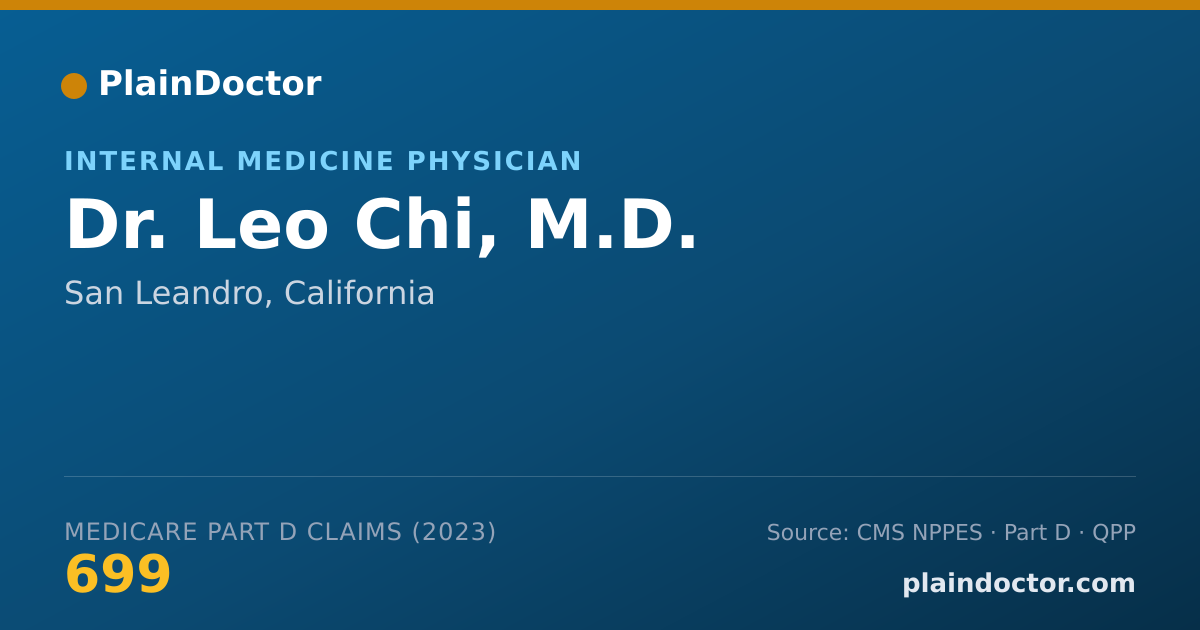 Shareable card for Leo Chi, M.D. - Internal Medicine Physician, San Leandro, CA