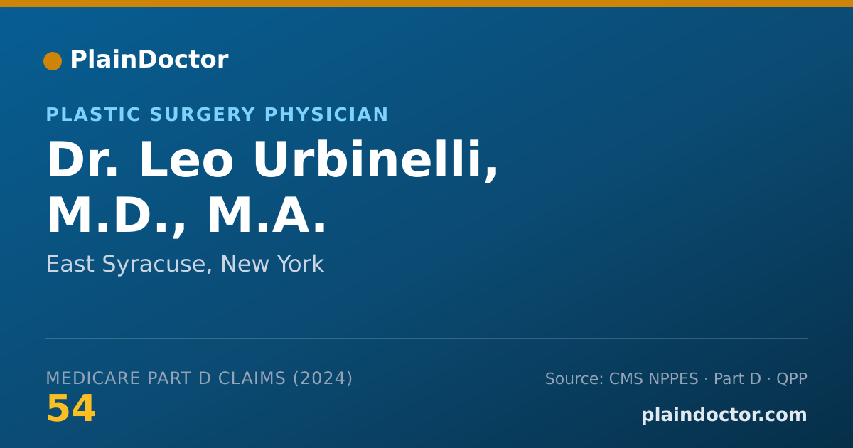 Shareable card for Leo Urbinelli, M.D., M.A. - Plastic Surgery Physician, East Syracuse, NY