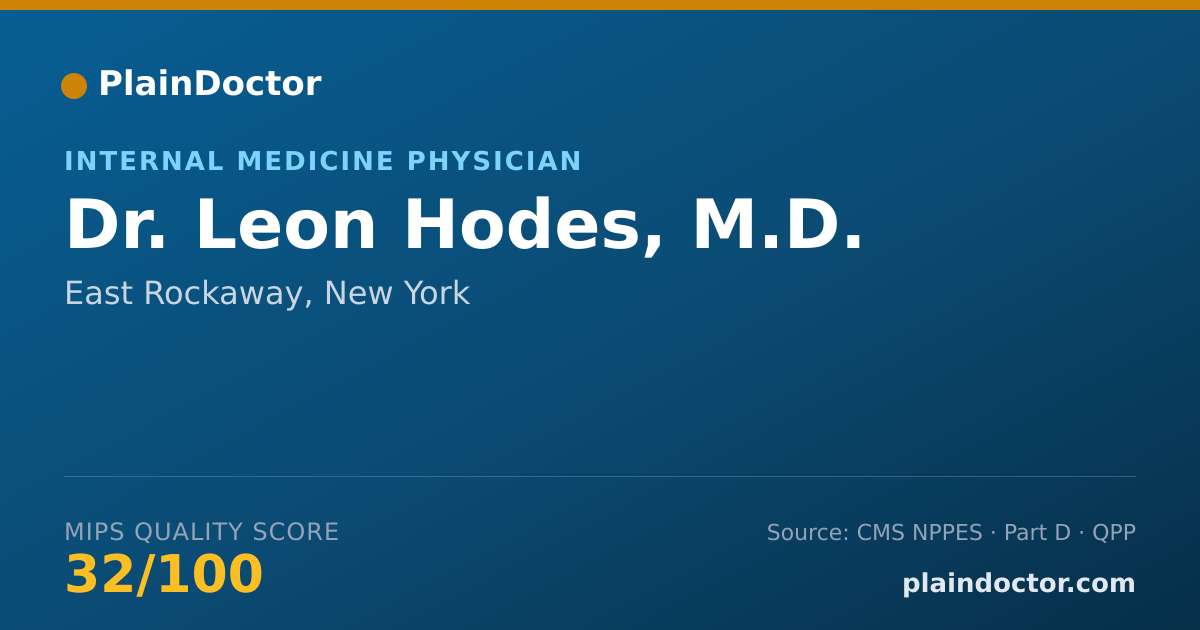 Shareable card for Leon Hodes, M.D. - Internal Medicine Physician, East Rockaway, NY