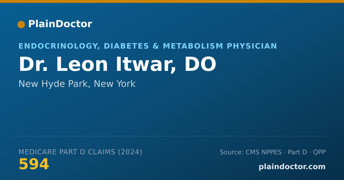 Shareable card for Leon Itwar, DO - Endocrinology, Diabetes & Metabolism Physician, New Hyde Park, NY