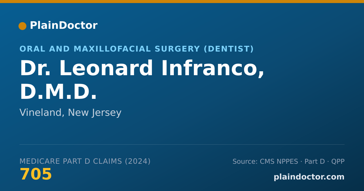 Shareable card for Leonard Infranco, D.M.D. - Oral and Maxillofacial Surgery (Dentist), Vineland, NJ