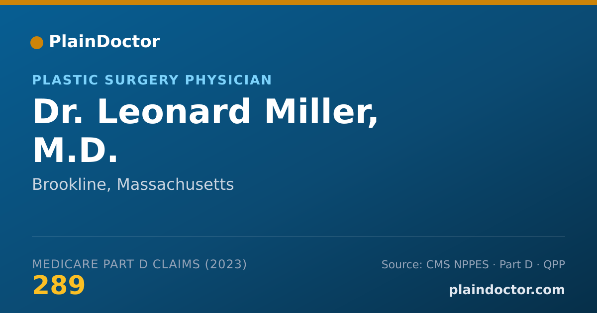 Shareable card for Leonard Miller, M.D. - Plastic Surgery Physician, Brookline, MA
