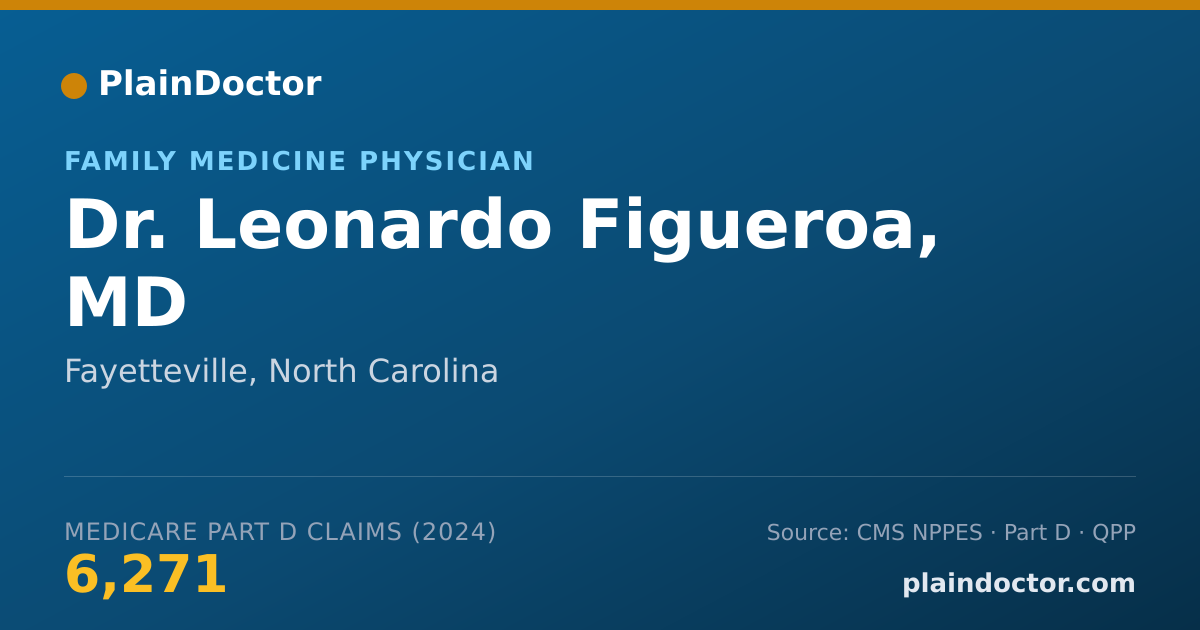 Shareable card for Leonardo Figueroa, MD - Family Medicine Physician, Fayetteville, NC
