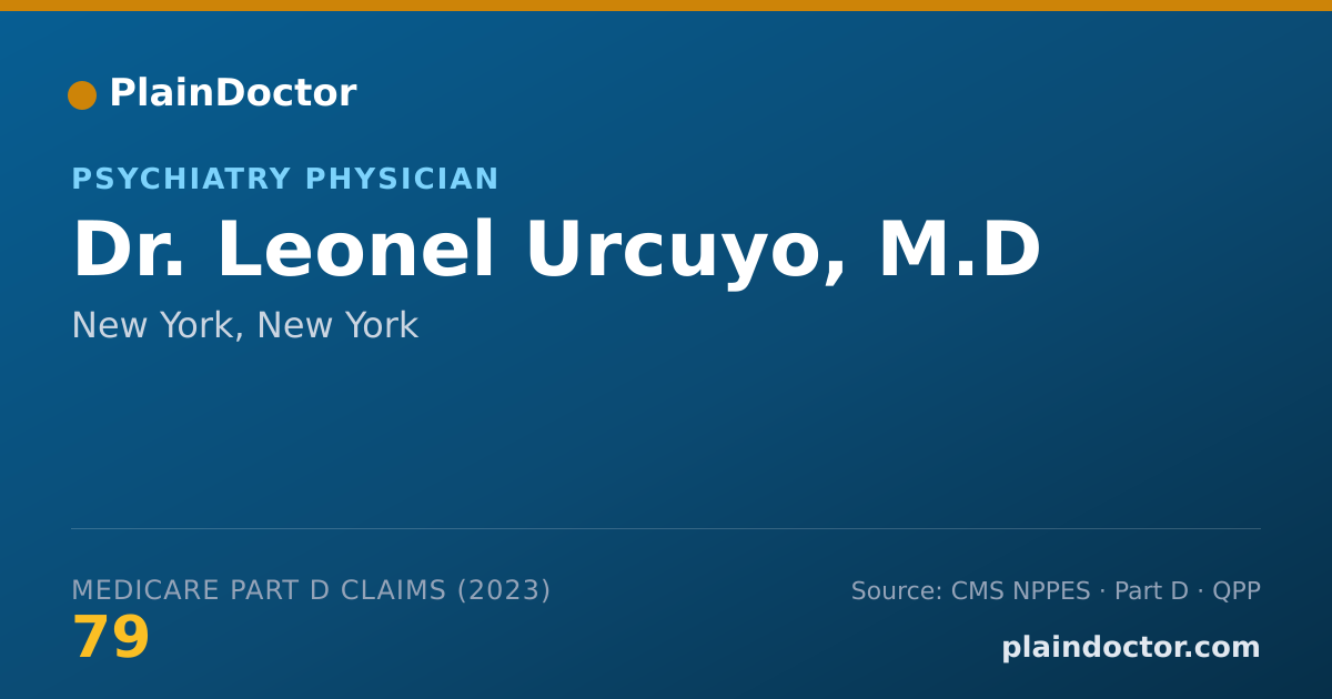 Shareable card for Leonel Urcuyo, M.D - Psychiatry Physician, New York, NY