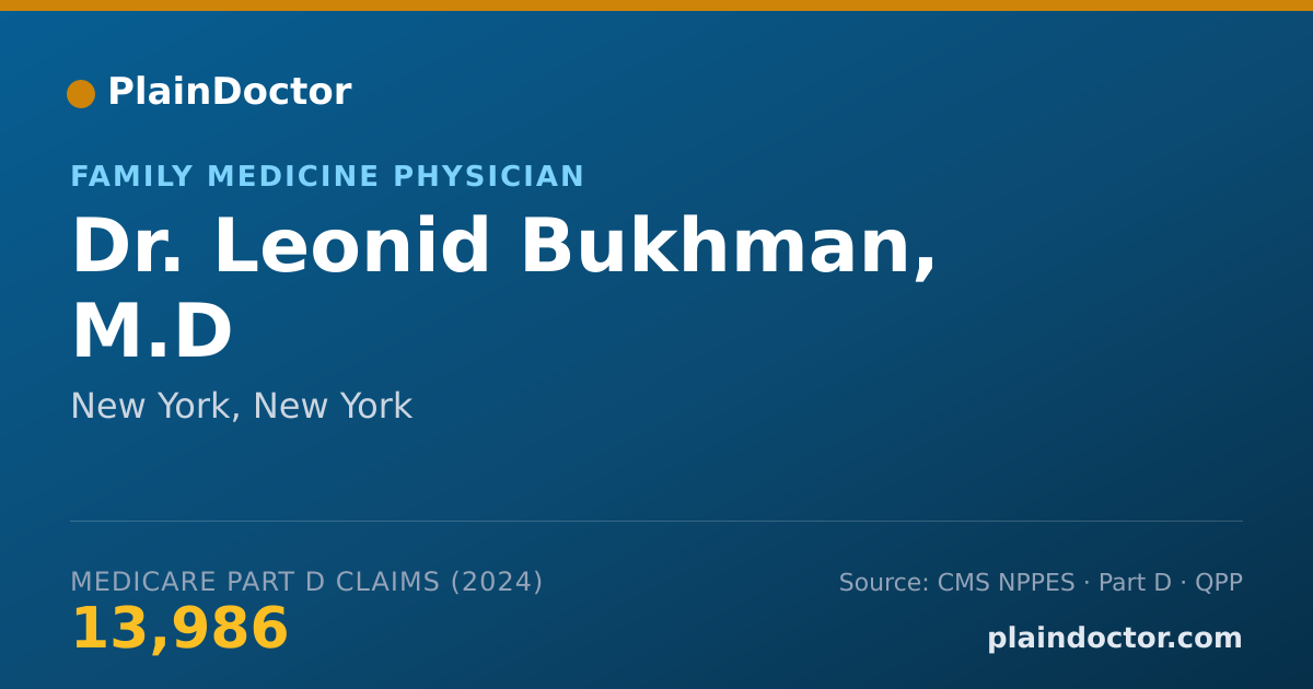 Shareable card for Leonid Bukhman, M.D - Family Medicine Physician, New York, NY