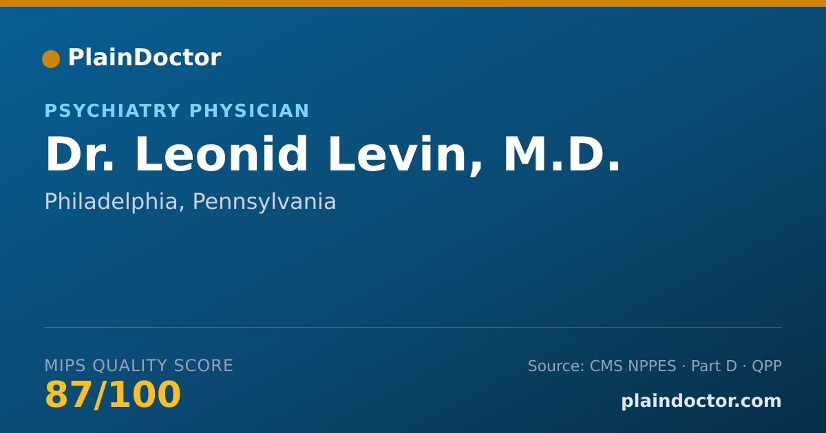 Shareable card for Leonid Levin, M.D. - Pediatric Sleep Medicine Physician, Philadelphia, PA