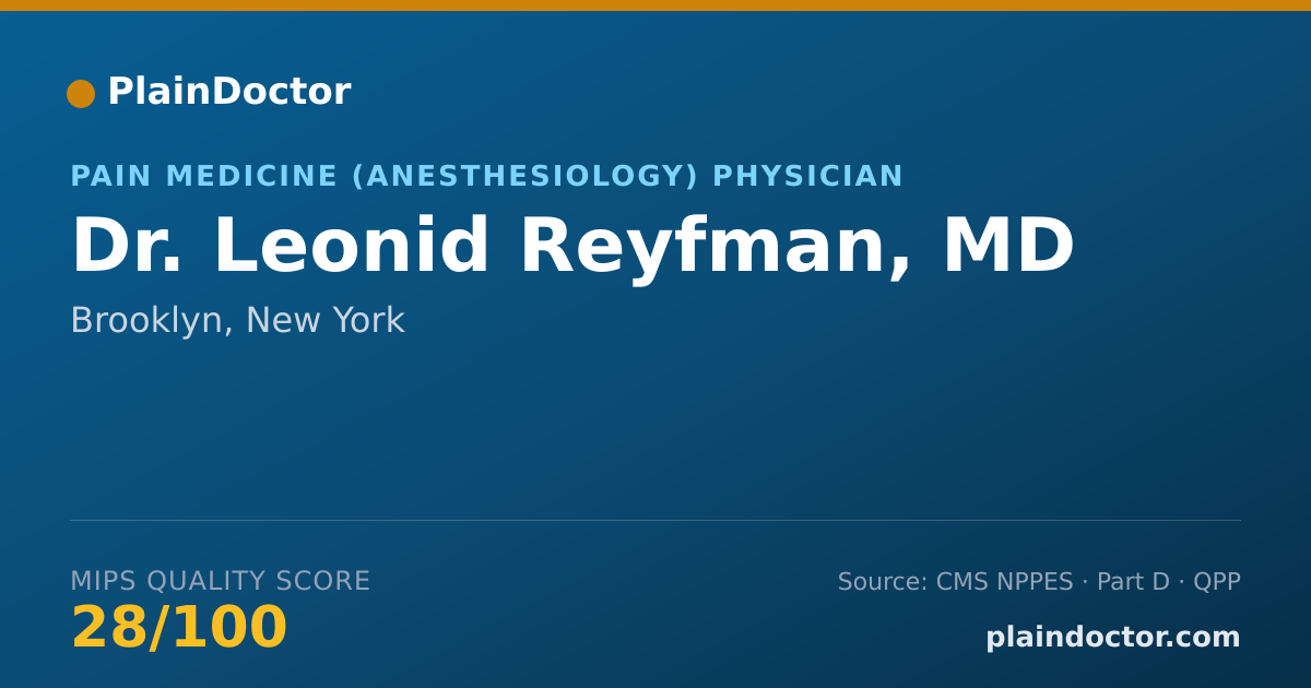 Shareable card for Leonid Reyfman, MD - Pain Medicine (Anesthesiology) Physician, Brooklyn, NY