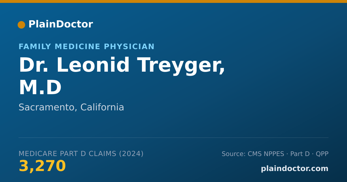Shareable card for Leonid Treyger, M.D - Family Medicine Physician, Sacramento, CA