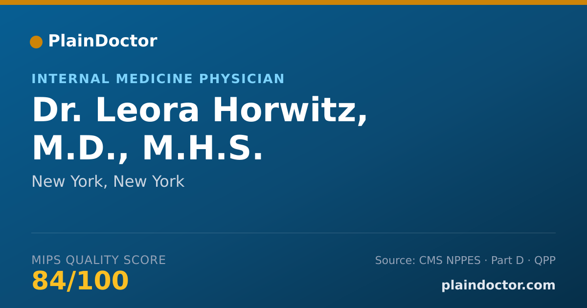 Shareable card for Leora Horwitz, M.D., M.H.S. - Internal Medicine Physician, New York, NY
