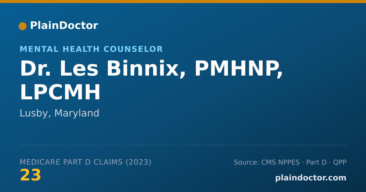 Shareable card for Les Binnix, PMHNP, LPCMH - Mental Health Counselor, Lusby, MD