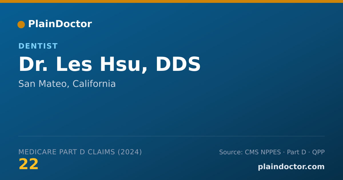 Shareable card for Les Hsu, DDS - Dentist, San Mateo, CA