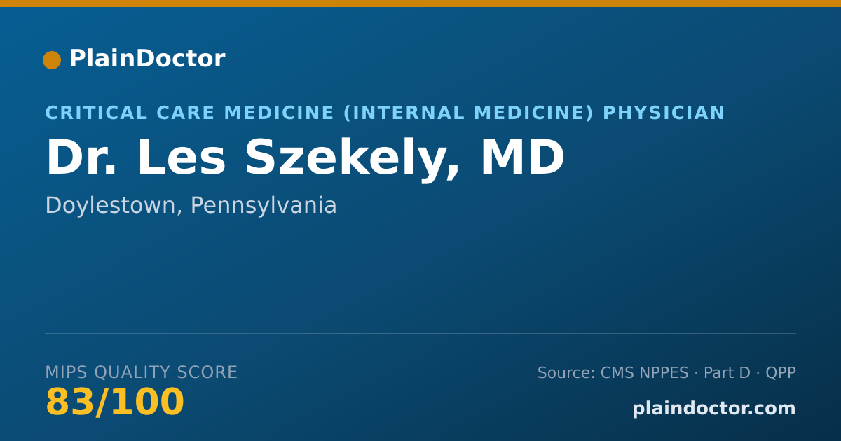 Shareable card for Les Szekely, MD - Critical Care Medicine (Internal Medicine) Physician, Doylestown, PA