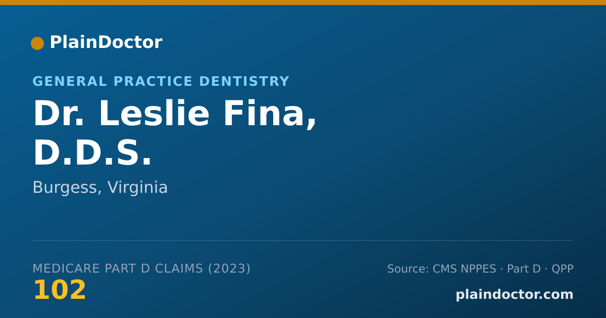 Shareable card for Leslie Fina, D.D.S. - General Practice Dentistry, Burgess, VA