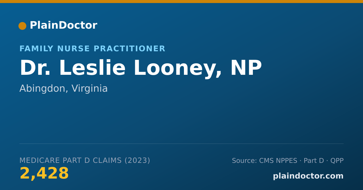 Shareable card for Leslie Looney, NP - Family Nurse Practitioner, Abingdon, VA
