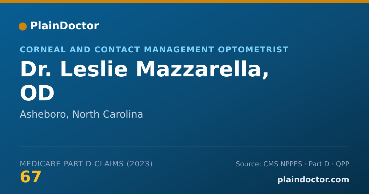 Shareable card for Leslie Mazzarella, OD - Corneal and Contact Management Optometrist, Asheboro, NC