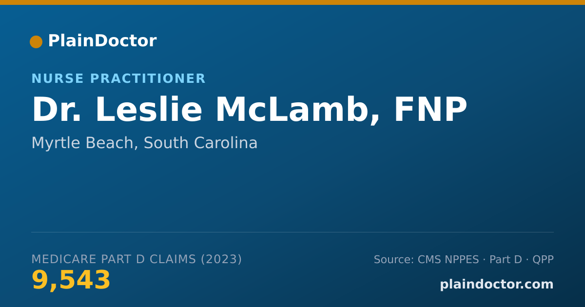 Shareable card for Leslie McLamb, FNP - Nurse Practitioner, Myrtle Beach, SC