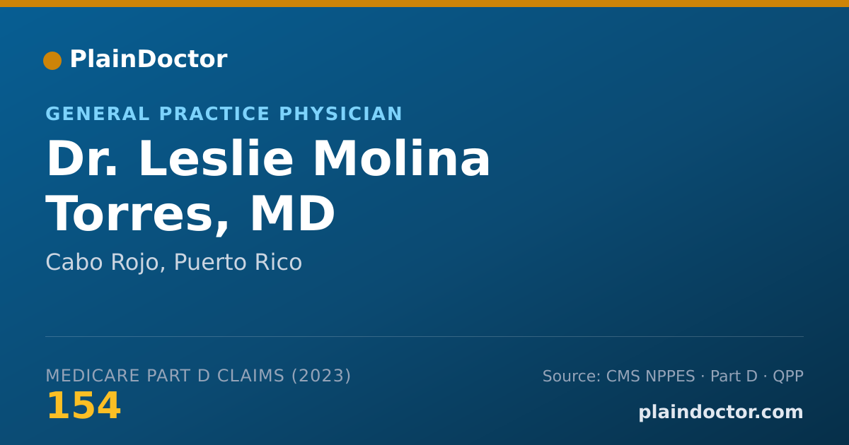 Shareable card for Leslie Molina Torres, MD - General Practice Physician, Cabo Rojo, PR