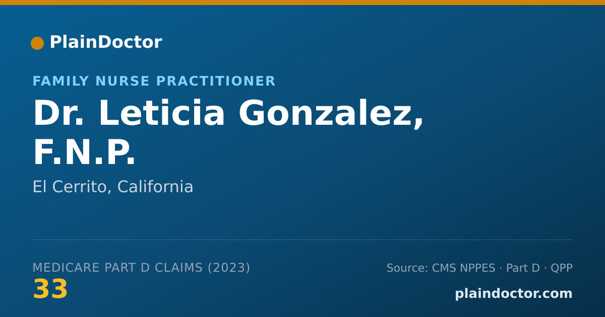 Shareable card for Leticia Gonzalez, F.N.P. - Family Nurse Practitioner, El Cerrito, CA