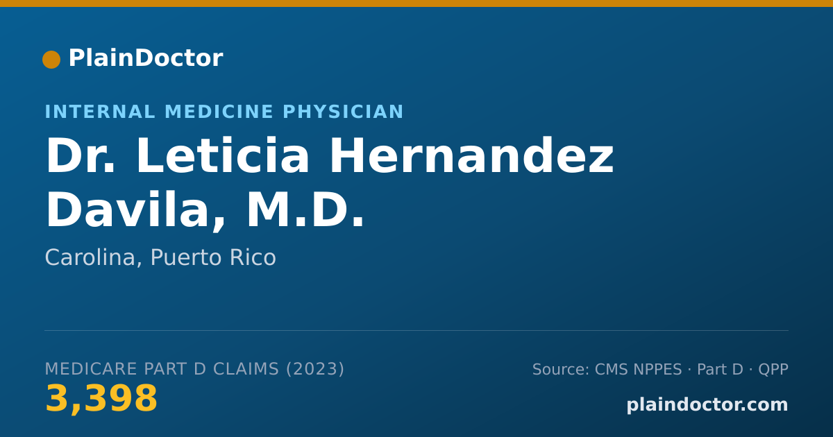 Shareable card for Leticia Hernandez Davila, M.D. - Internal Medicine Physician, Carolina, PR