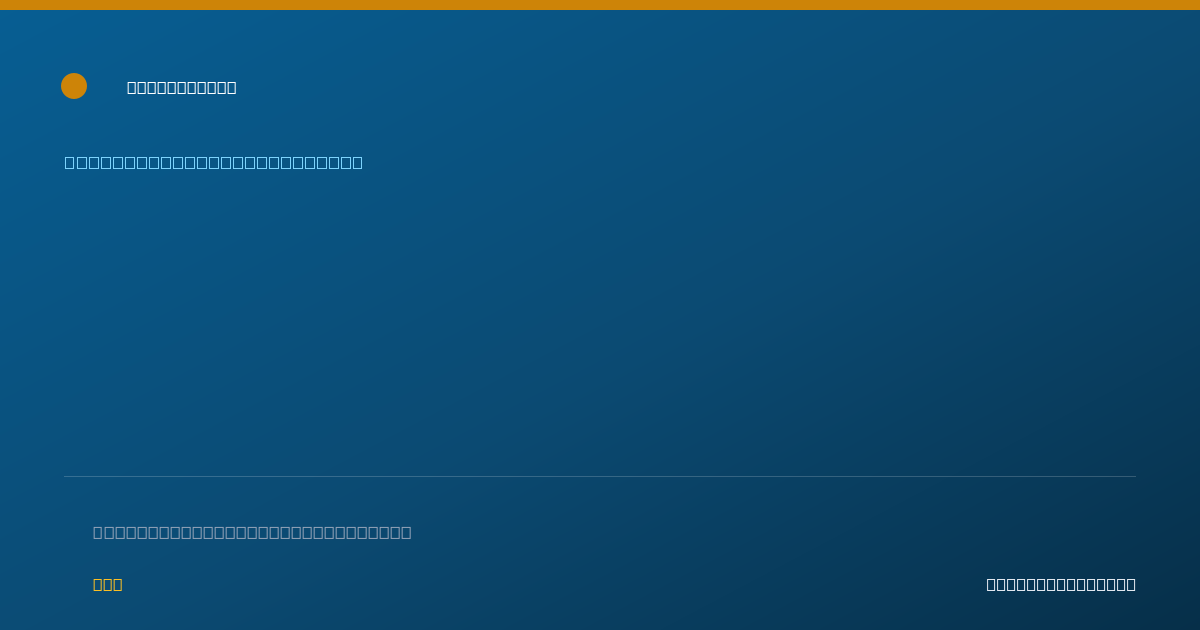 Shareable card for Letisha Dolor, FNP - Family Nurse Practitioner, Brooklyn, NY