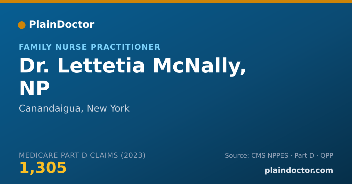 Shareable card for Lettetia McNally, NP - Family Nurse Practitioner, Canandaigua, NY