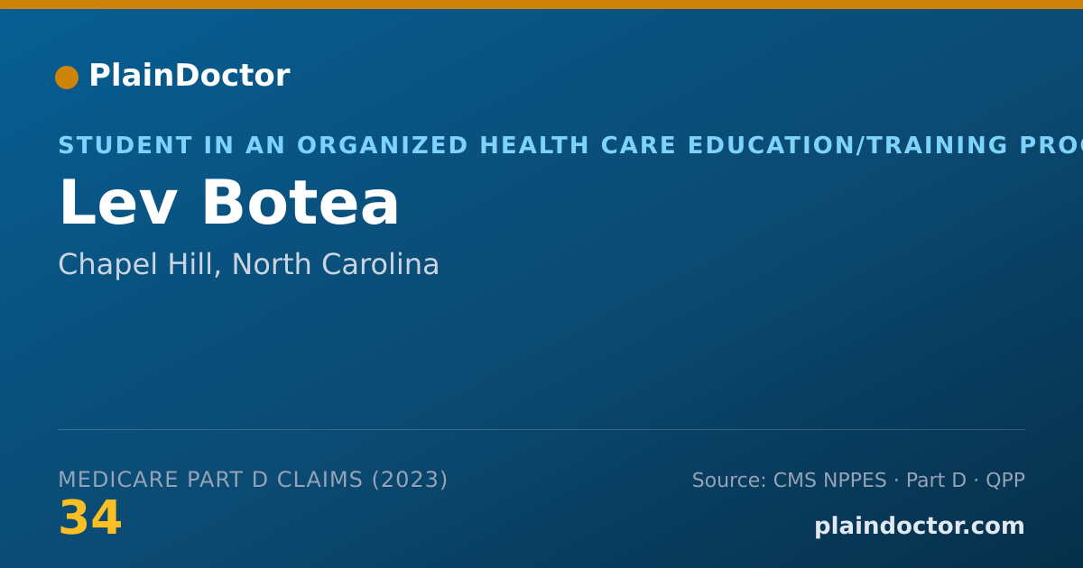 Shareable card for Lev Botea - Student in an Organized Health Care Education/Training Program, Chapel Hill, NC