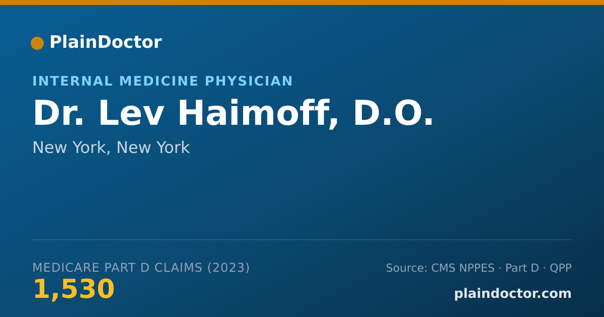 Shareable card for Lev Haimoff, D.O. - Internal Medicine Physician, New York, NY