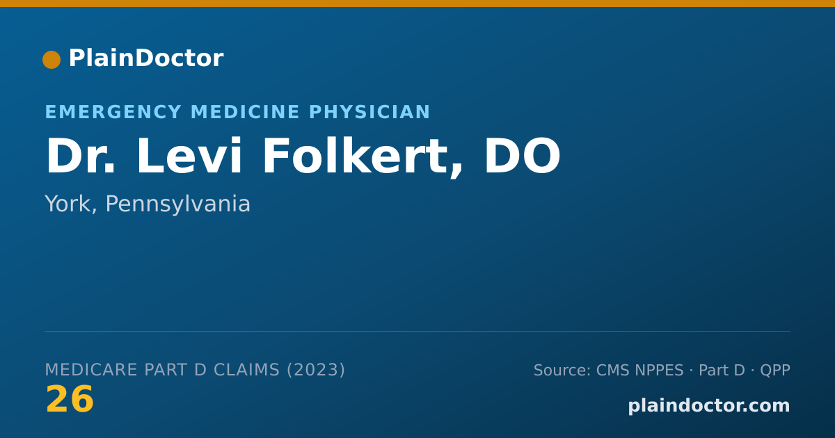 Shareable card for Levi Folkert, DO - Emergency Medicine Physician, York, PA