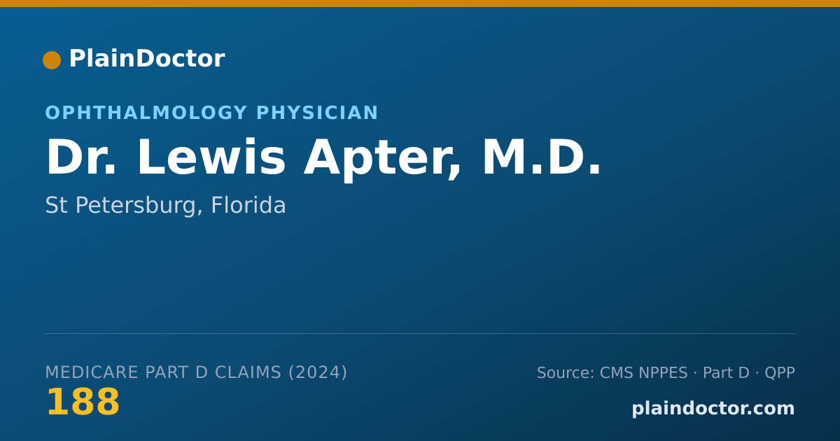 Shareable card for Lewis Apter, M.D. - Ophthalmology Physician, St Petersburg, FL
