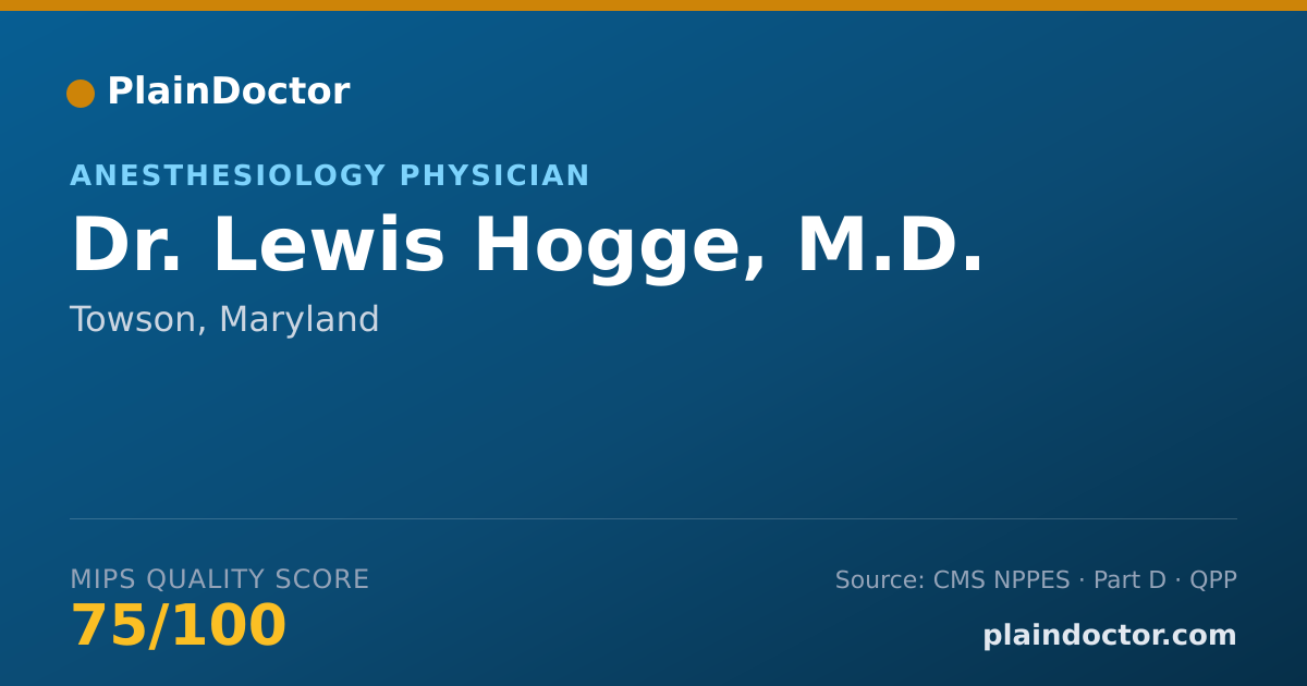 Shareable card for Lewis Hogge, M.D. - Anesthesiology Physician, Towson, MD