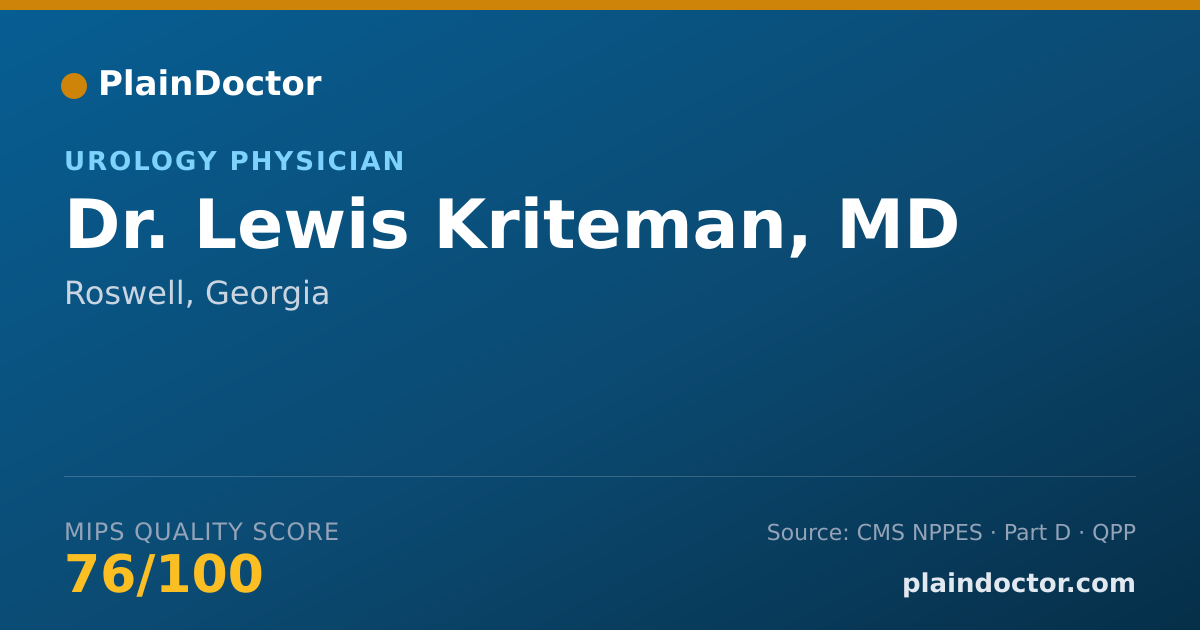 Shareable card for Lewis Kriteman, MD - Urology Physician, Roswell, GA