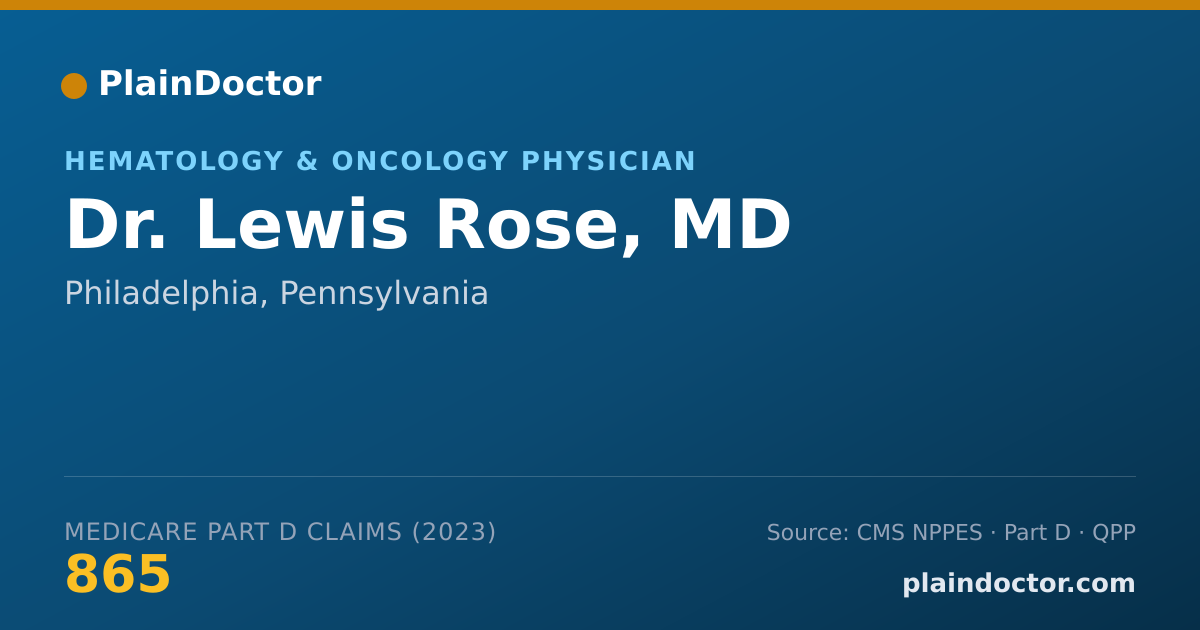 Shareable card for Lewis Rose, MD - Hematology & Oncology Physician, Philadelphia, PA