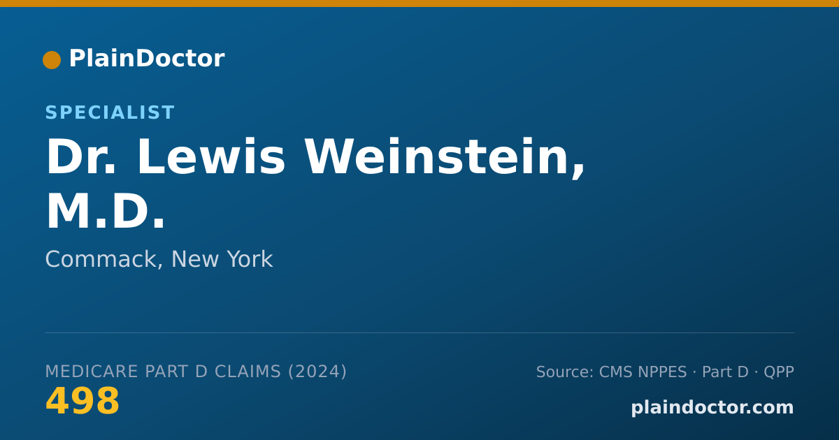 Shareable card for Lewis Weinstein, M.D. - Specialist, Commack, NY