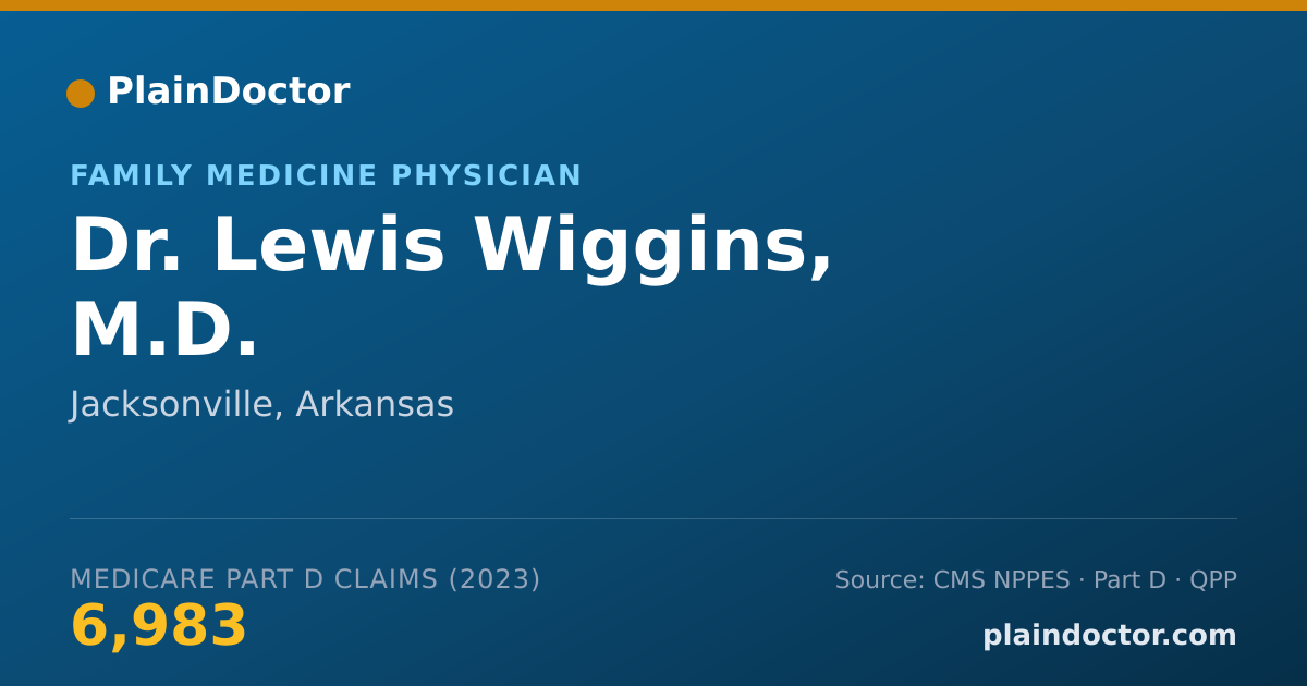Shareable card for Lewis Wiggins, M.D. - Family Medicine Physician, Jacksonville, AR