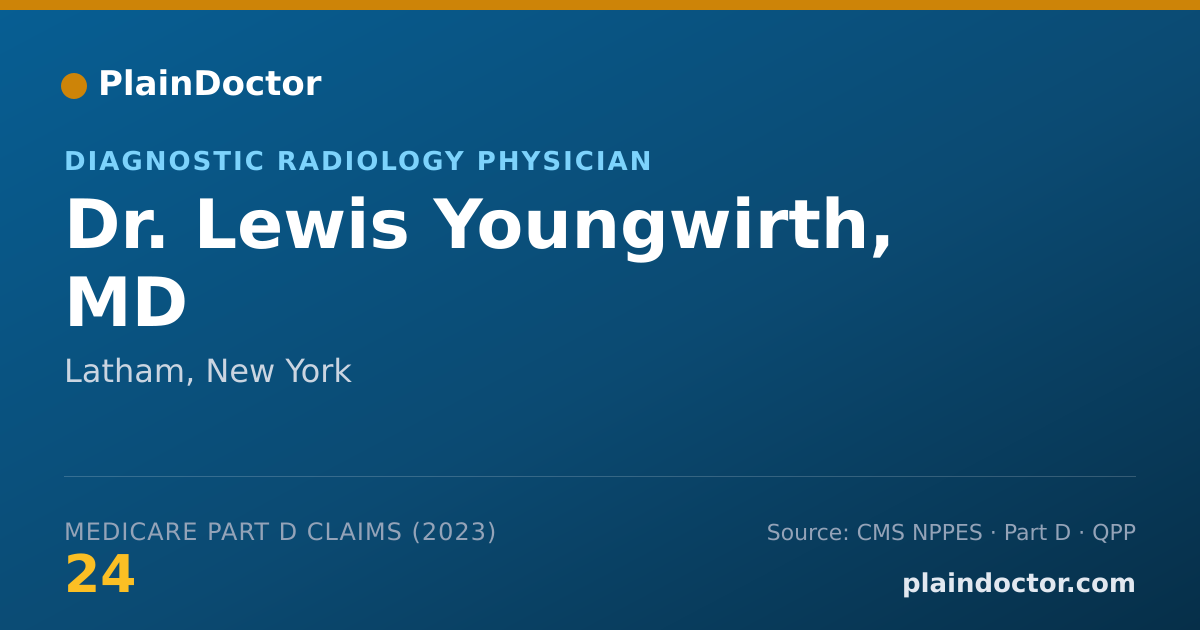 Shareable card for Lewis Youngwirth, MD - Diagnostic Radiology Physician, Latham, NY