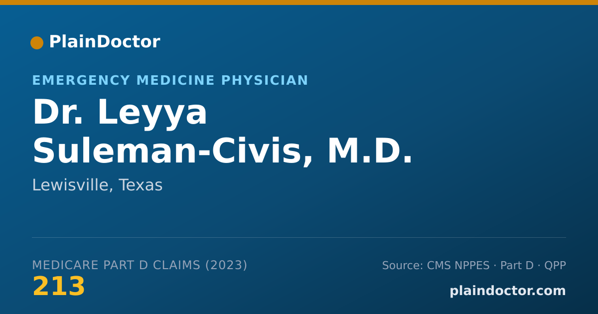 Shareable card for Leyya Suleman-Civis, M.D. - Emergency Medicine Physician, Lewisville, TX