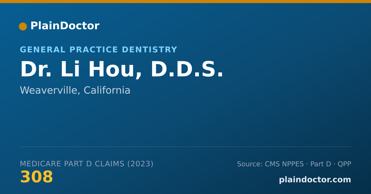 Shareable card for Li Hou, D.D.S. - General Practice Dentistry, Weaverville, CA