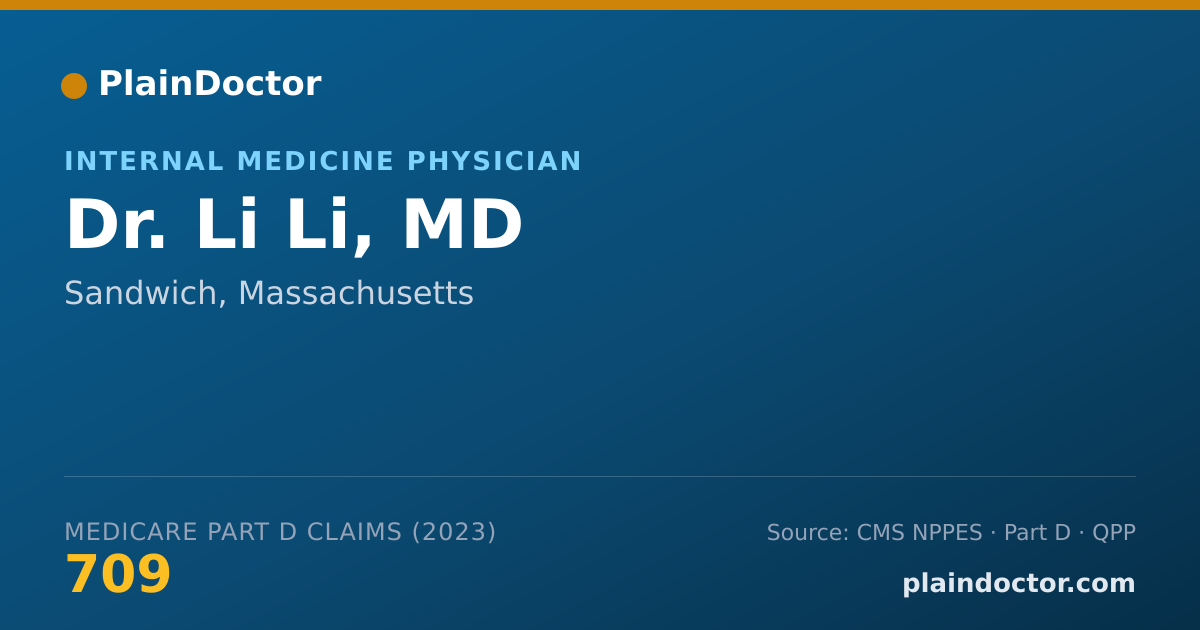 Shareable card for Li Li, MD - Internal Medicine Physician, Sandwich, MA