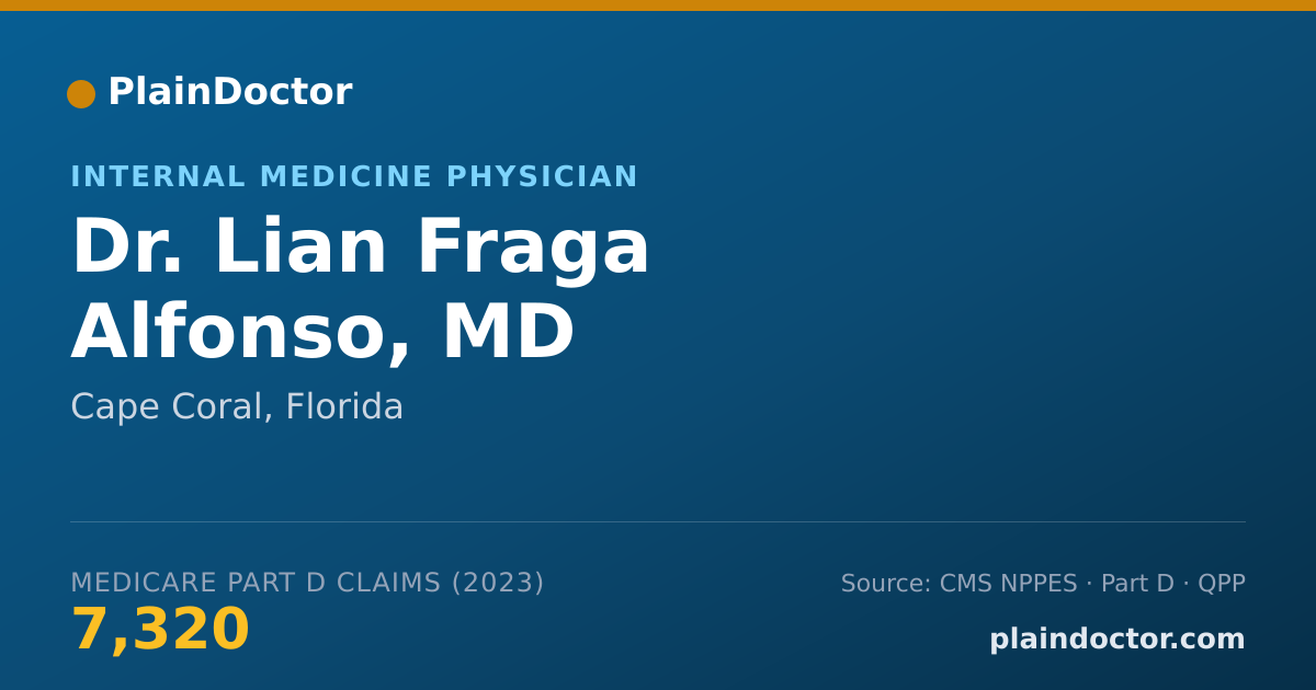 Shareable card for Lian Fraga Alfonso, MD - Internal Medicine Physician, Cape Coral, FL