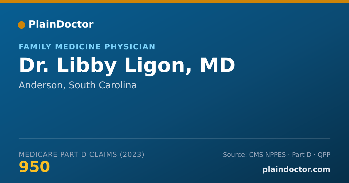 Shareable card for Libby Ligon, MD - Family Medicine Physician, Anderson, SC