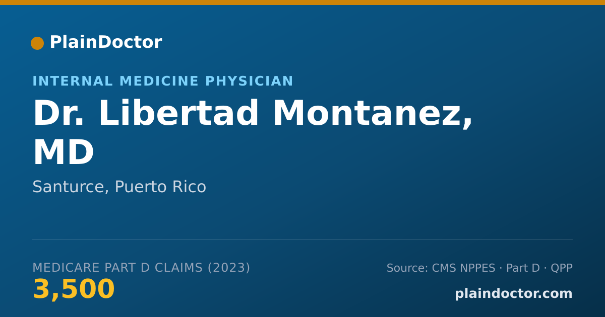 Shareable card for Libertad Montanez, MD - Internal Medicine Physician, Santurce, PR