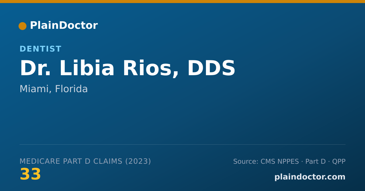 Shareable card for Libia Rios, DDS - Dentist, Miami, FL