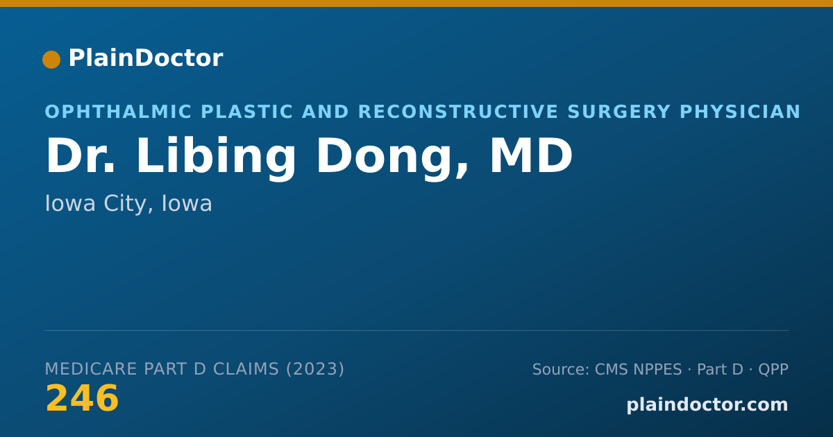 Shareable card for Libing Dong, MD - Ophthalmic Plastic and Reconstructive Surgery Physician, Iowa City, IA