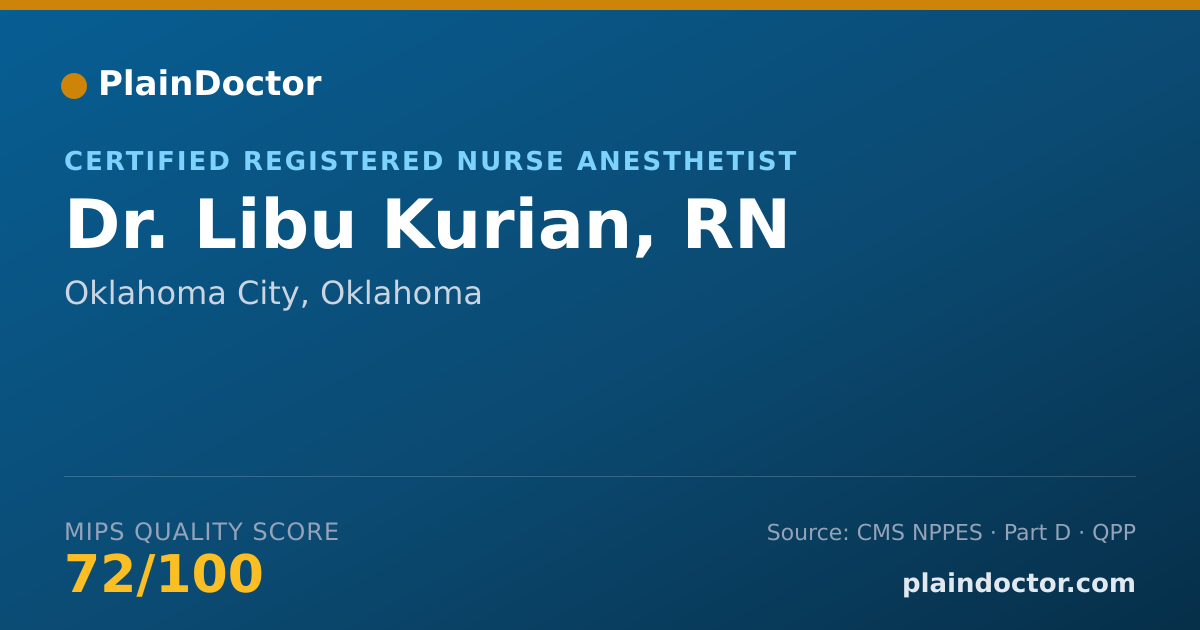 Shareable card for Libu Kurian, RN - Certified Registered Nurse Anesthetist, Oklahoma City, OK