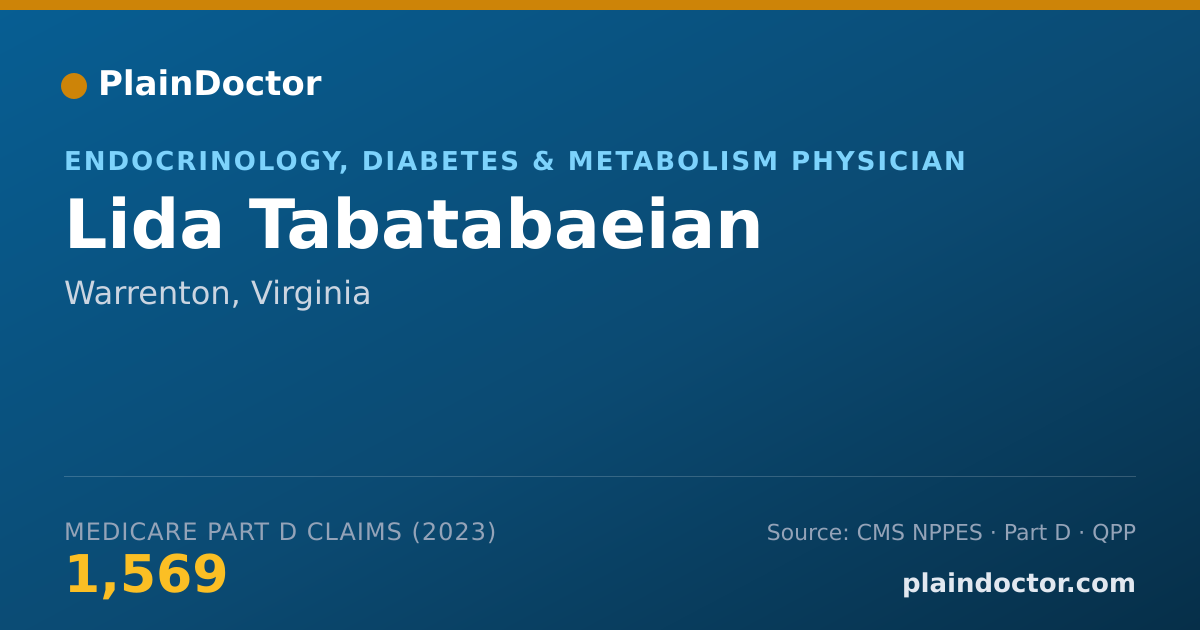 Shareable card for Lida Tabatabaeian - Endocrinology, Diabetes & Metabolism Physician, Warrenton, VA
