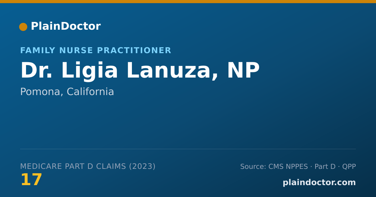 Shareable card for Ligia Lanuza, NP - Family Nurse Practitioner, Pomona, CA