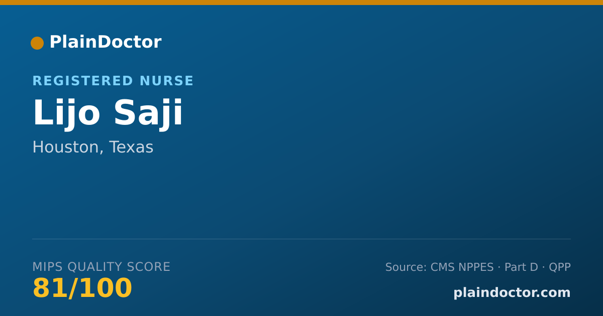 Shareable card for Lijo Saji - Registered Nurse, Houston, TX
